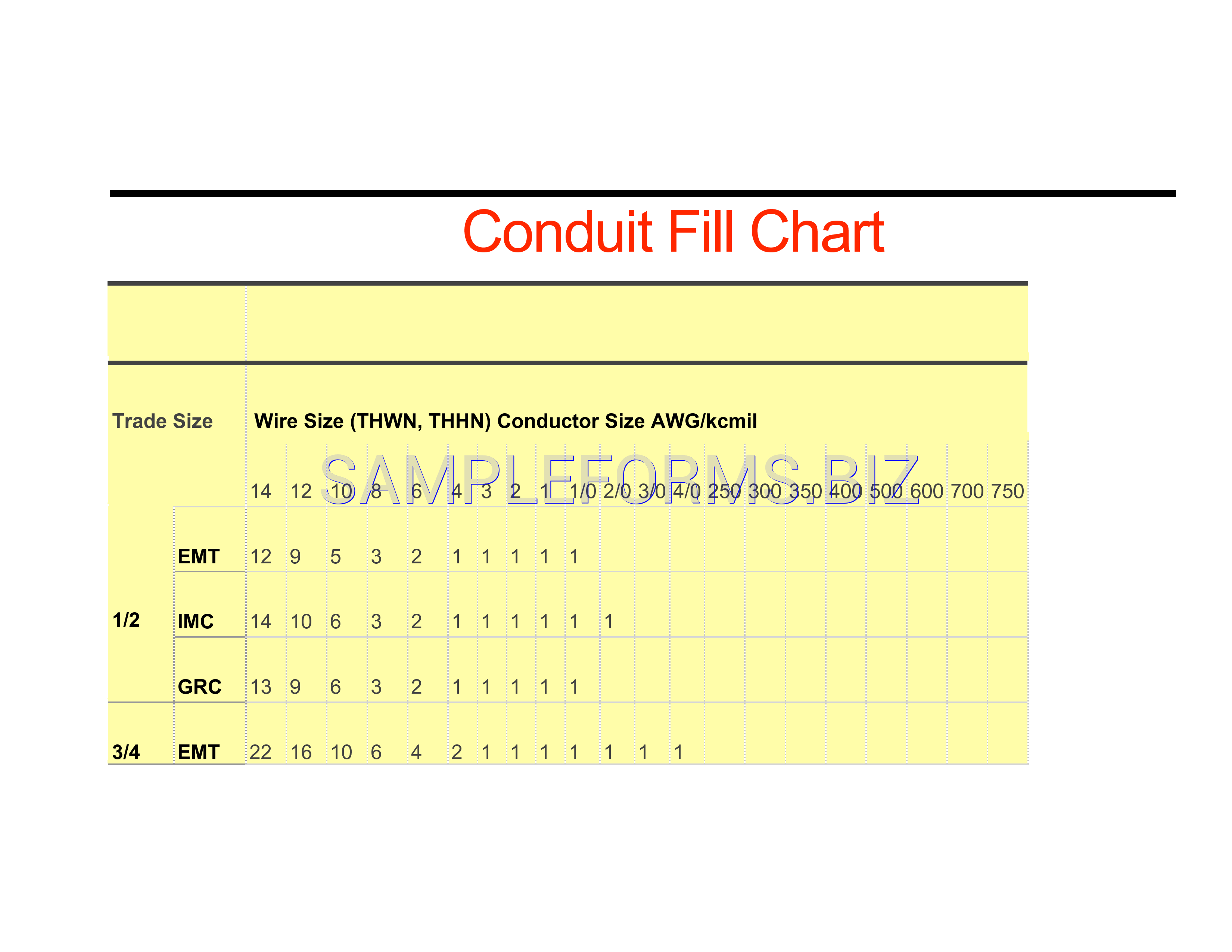 Preview free downloadable Conduit Fill Chart 1 in PDF (page 1)